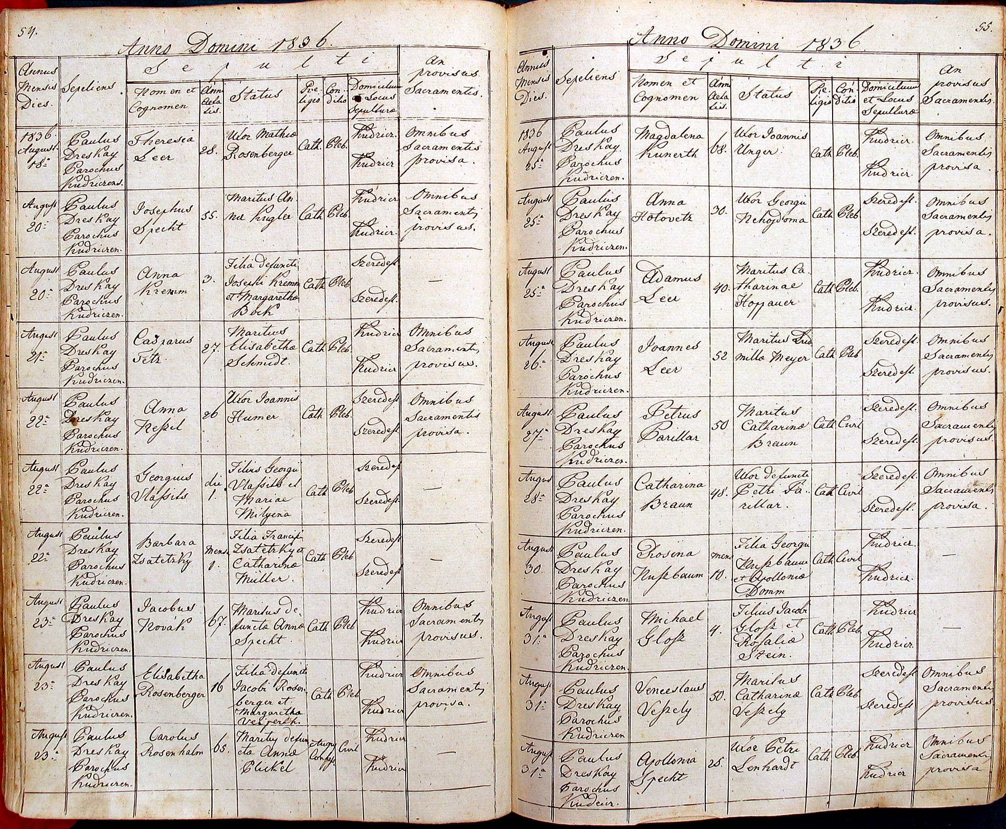 images/church_records/DEATHS/1742-1775D/054 i 055